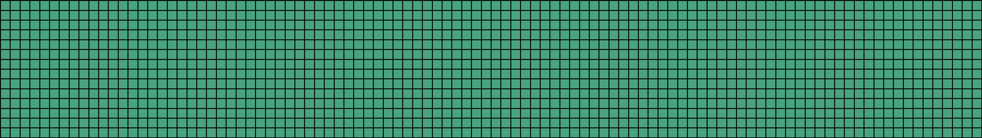 Science timeline - months